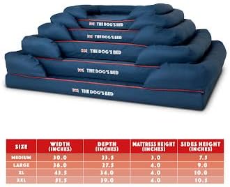 The Dog’s Bed Orthopedic Dog Bed XXL Blue Oxford with Red Trim UK Flag Dog Bed 51.5x39, Memory Foam, Pain Relief: Arthritis, Post Surgery, Lameness, Veterinary Approved, Waterproof Washable Cover