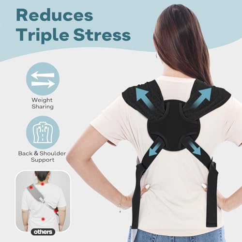 Supet Dog Sling Carrier for Small Pet, 95% Cotton Adjustable Front Backpack