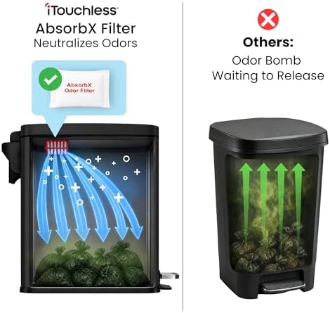 iTouchless 3 Gallon / 12L Dog Poop Trash Can