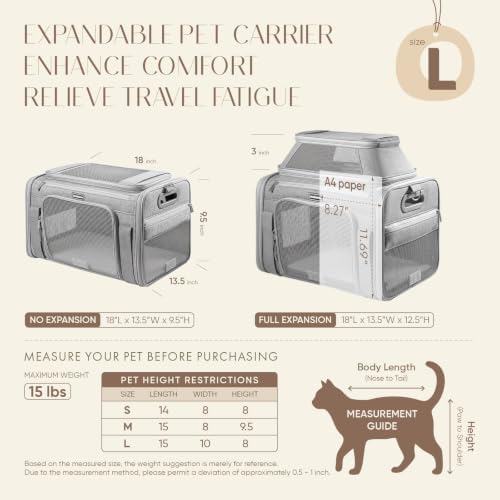 Top-Expandable Pet Carrier