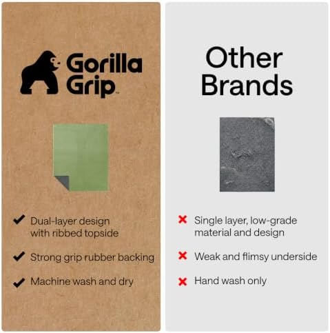 GORILLA GRIP Cat Litter Box Mat, Soft Felt Scatter Catcher
