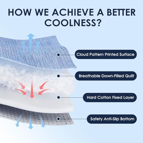 ASENKU Dog Cooling Mat, Portable & Durable Cooling Mat