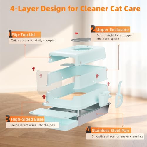 4-in-1 Stainless Steel Cat Litter Box