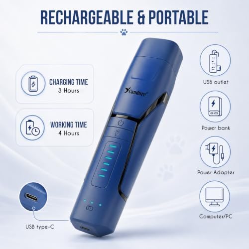 Candure Whisper Quiet Dog Nail Grinder