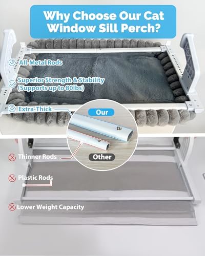 Heavy-Duty Cat Window Perch – Soft, Cozy & Warm Plush Cover