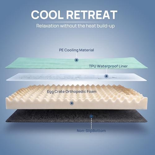 Cooling Dog Bed for Crate, 30 x 20 Inch Orthpedic Cooling Mat for Dogs