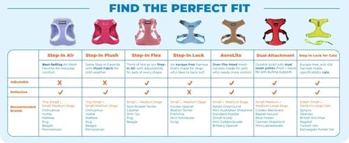 Voyager Escape-Proof Step-in Cat Harness & Leash