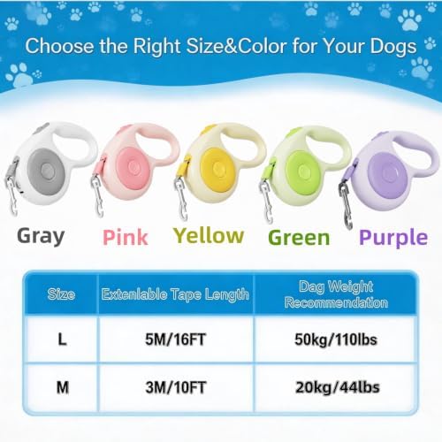 Small Breed Dual Retractable Dog Leash One-Button Break and Lock, Non-Slip Grip