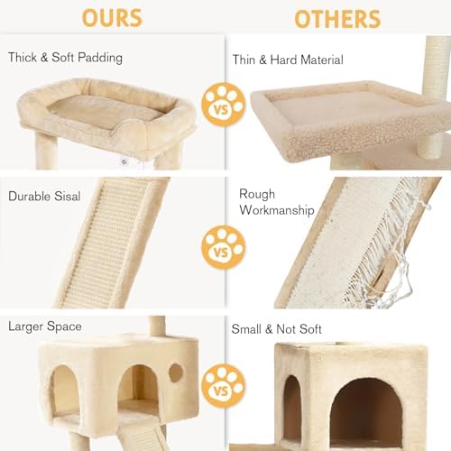 SHA CERLIN Cat Tree 36 Inches Cat Tower