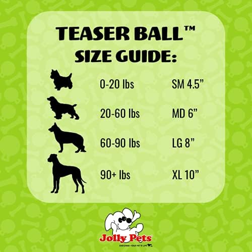 Jolly Pets Teaser Ball Dog Toy, Small/4.5 Inches, Blue