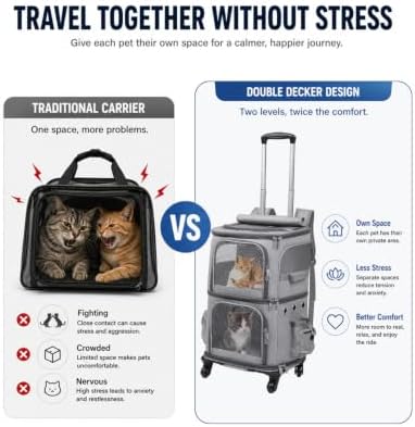 HOVONO Double-Compartment Cat Backpack Carrier