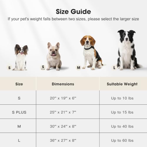 MIXJOY Dog Bed Medium Size Dog, Washable Medium Dogs Bed