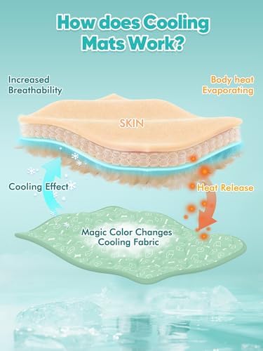 Rywell Dog Cooling Mat 2.0, Nature Green, Long-Lasting Cool