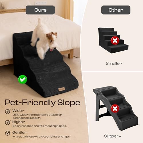 Miorun Extra Wide Dog Stairs for Large Dogs