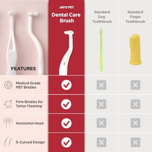 JAYU PET Dental Care Brush 3ea