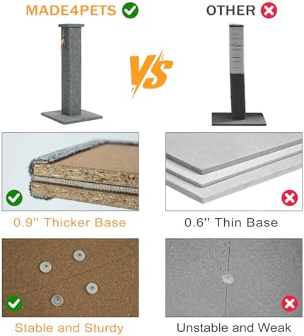 Made4Pets Cat Scratching Post for Indoor Cats, Carpet Cat Scratcher