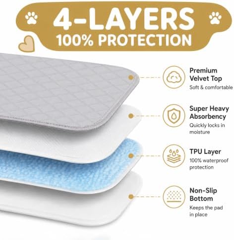 CoolShields Washable Pee Pads for Dogs, 2 Pack