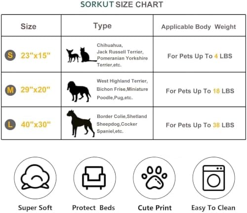 SORKUT 1 Pack 3 Puppy Blanket, Fleece Pet Dog Blanket