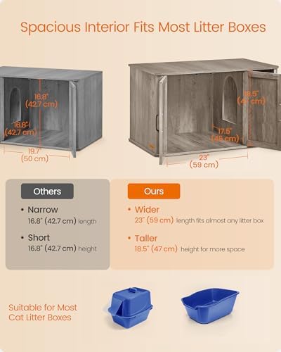 Feandrea Double Cat Litter Box Enclosure