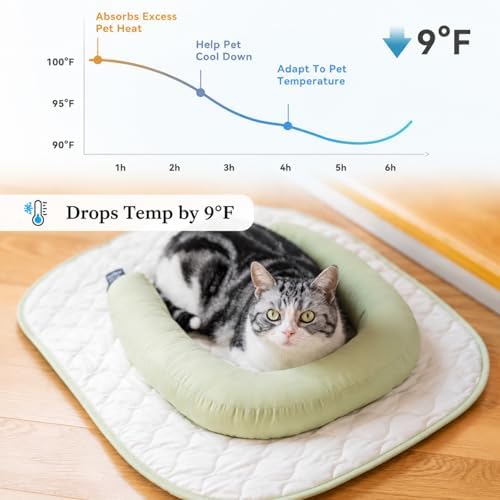 Cat Cooling Bed Mat, Breathable Summer Non-Slip Cushion Pad