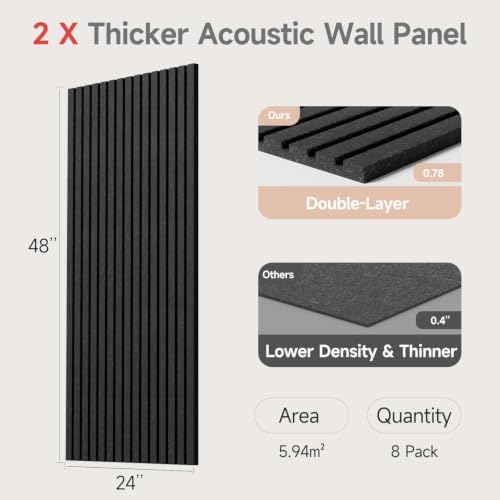 Large Acoustic Wall Panels Sound Proof Panels