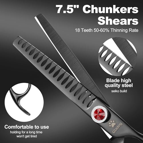 GLADOG 7 Inch Professional Dog Grooming Scissors Kit, Titanium Dog Scissors