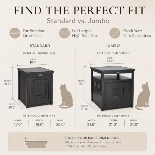 New Age Pet® ECOFLEX® Litter Loo® Enclosure