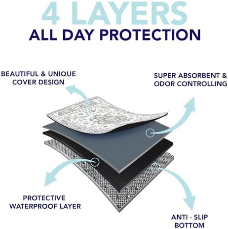 PUPIBOO Washable Pee Pads for Dogs and Cats