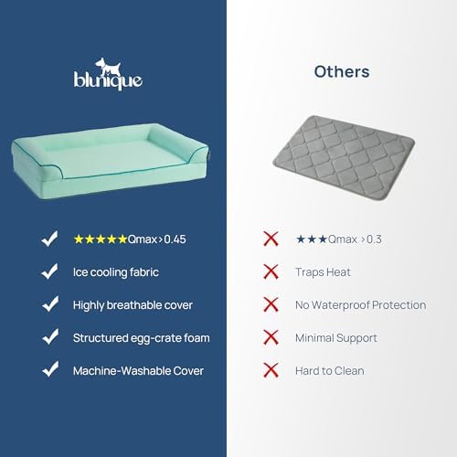 Cooling Dog Bed for Small, Medium Dogs & Cats