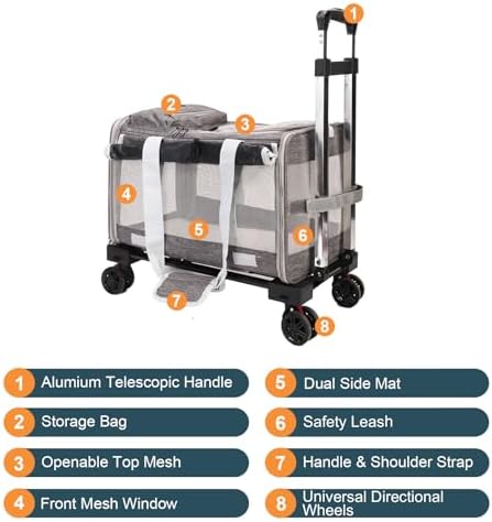 Pet Carrier with Wheels