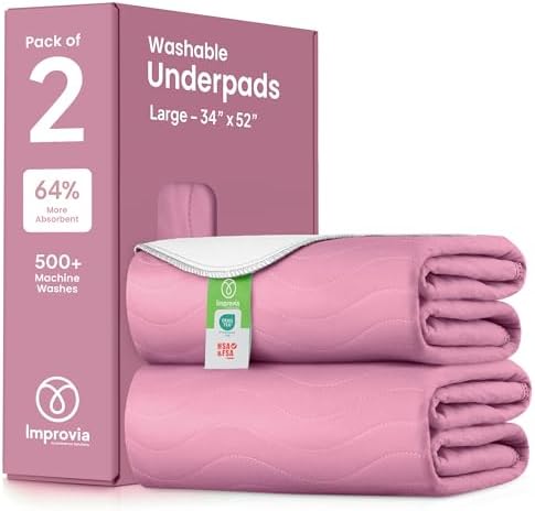 IMPROVIA® Washable Underpads, Heavy Absorbency Reusable Incontinence Pads