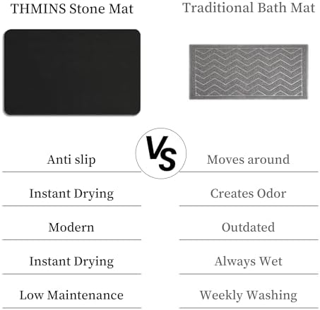 THMINS Black Stone Bath Mat