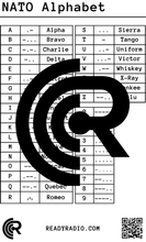 Load image into Gallery viewer, Ready Radio™ Comms Cards