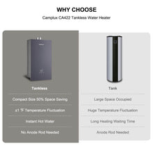 Load image into Gallery viewer, Camplux 4.22 GPM Indoor Tankless Hot Water Heater | Gray