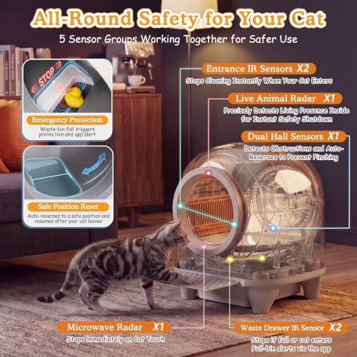 Greesum Enclosed Self-Cleaning Cat Litter Box, 90L XL, App Control
