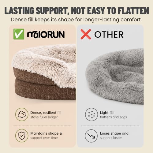 Miorun Fluffy Orthopedic Dog Beds Large Sized Dog