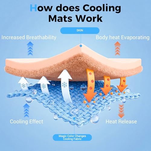 Dog Cooling Mat, Large Cooling Pad
