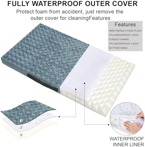 Orthopedic Dog Beds for Crate