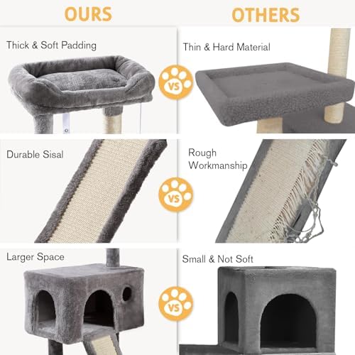 SHA CERLIN Cat Tree 36 Inches Cat Tower