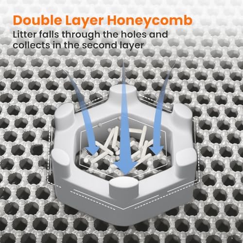 Extra Large Cat Litter Mat XXL, Double Layer Honeycomb