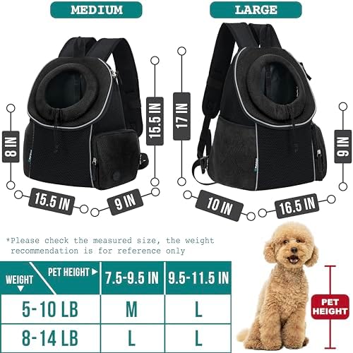 PetAmi Dog Carrier Backpack, Hands Free Front Pet Carrier, 14 lbs