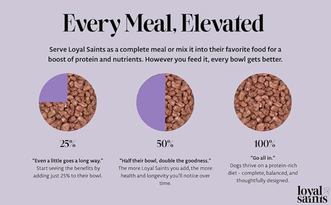 Freeze Dried Raw Dog Food - Premium Chicken Flavor with High Protein & Grain Free Dog Food for Small or Large Breeds and Picky Eaters - Versatile as Meal Topper, Pet Snack & Treats, 5 Oz