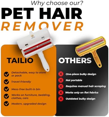 Pet Hair Remover with Fur Collector