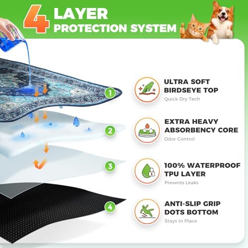 Hompet Cat Litter Mat 2 Pack, 18x28 Machine Washable Trapping Mats