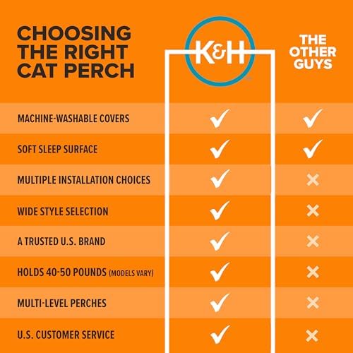 K&H Cat Window Perch, Universal Mount Bed