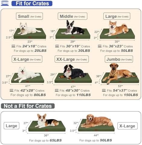 Jumbo Waterproof Orthopedic Dog Bed