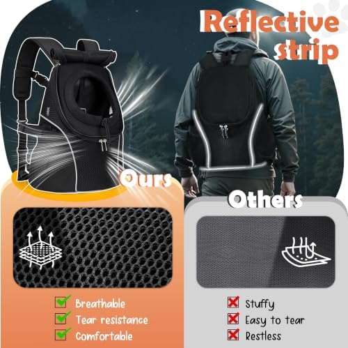 WOYYHO Pet Dog Carrier Backpack