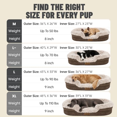 Miorun Fluffy Orthopedic Dog Beds Large Sized Dog