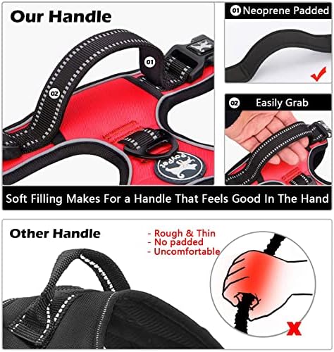 PoyPet No Pull Dog Harness Small