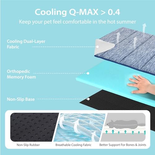 Dog Cooling Mat for Large Dogs